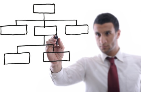 business man draw organisation flow chart isolated on white background  in studioの写真素材