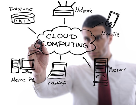 business man draw cloud computing chart on glass  isolated over  white background  in studioの写真素材