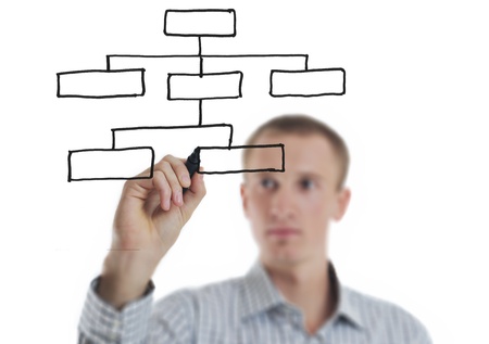 business man draw organisation flow chart isolated on white background  in studioの写真素材