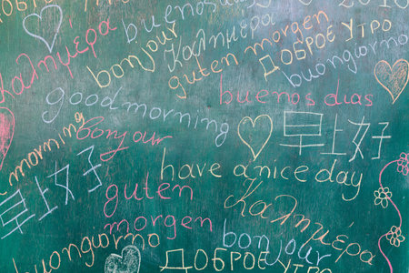Welcome in different languages