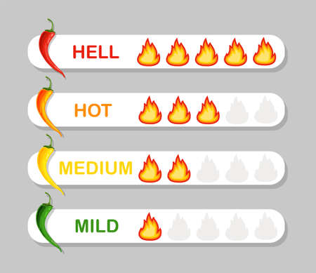 Chili pepper strength scale indicator. Mild, medium, hot and hell level. Vector illustration isolated. Infographic design template.のイラスト素材