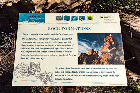 TRUITJIESKRAAL, SOUTH AFRICA, AUGUST 24, 2018: An information board at Truitjieskraal in the...