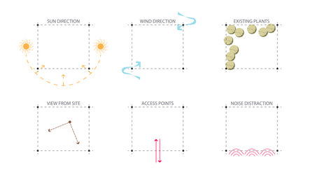 architecture site analysis symbol icon element drawing graphic flat isolated vector.のイラスト素材