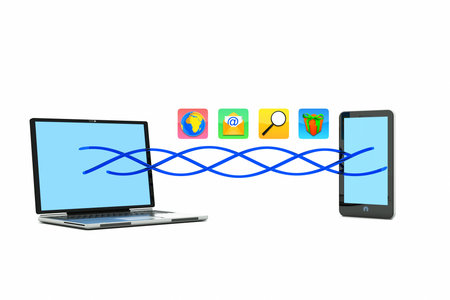 a process of synchronization between cellphone and laptop, making the backup