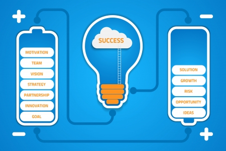 charge your business, creative concept with light bulb and batteries, vector backgroundのイラスト素材