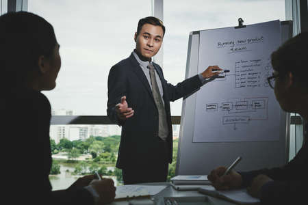 Increasing Company Profitsの写真素材