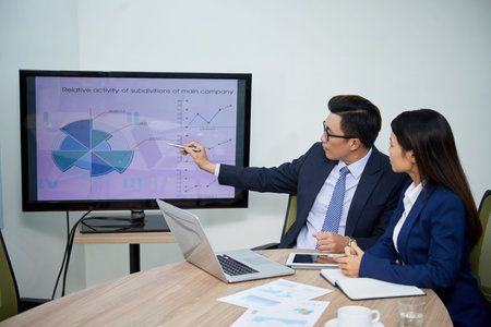 Explaining business data