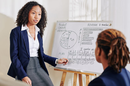 Female financial managers checking figures on whiteboard and discussing second quarter revene