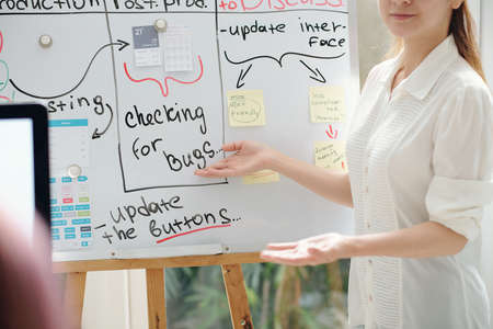 Businesswoman showing whiteboard with sticking notes and project details to colleagues at meetingの写真素材
