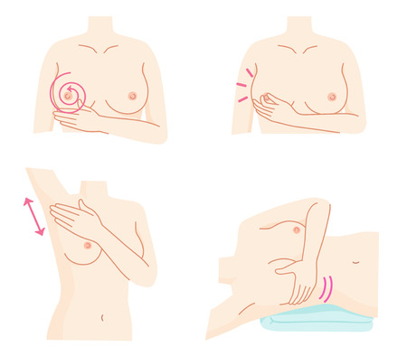 Breast cancer self-palpation setのイラスト素材