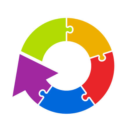 Rotating circular arrow with puzzleのイラスト素材