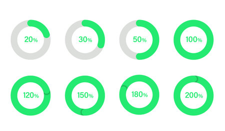 green Pie chart variation set