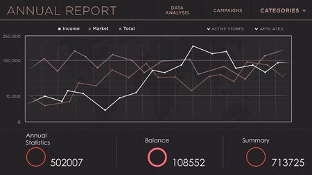 Animation of financial charts and annual report on dark background. Ready to use mock up