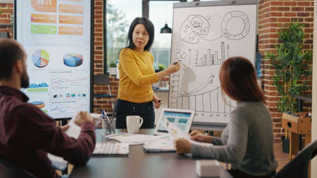 Woman explaining executive ideas to develop startup company. Consultant doing financial presentation to create business partnership for growth. Boardroom briefing meeting with workers.の写真素材