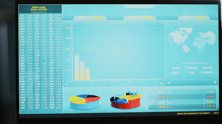 Laptop screen in business office shows stock exchange values changing in real time, close up. Notebook in workplace with trading indexes showing prices and pie charts graphs, zoom inの写真素材