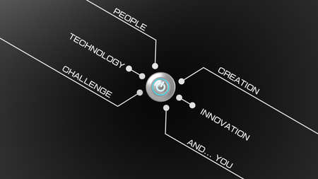 Start button with the word PEOPLE, TECHNOLOGY, CHALLENGE, CREATION, INNOVATION AND YOU on the...