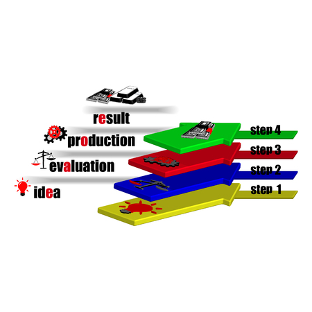 illustration arrow info graphics idea, evaluation, production, result. Isolated object on a white background can be used with any picture and any background.のイラスト素材