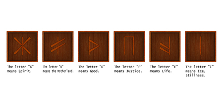 Realistic plaques with the main Slavic runes. Approximate translation of ancient symbols is signed.のイラスト素材