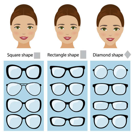Spectacle frames shapes for different types of women face shapes. Face types as square, diamond, rectangle. Vectorのイラスト素材