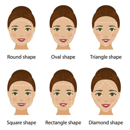 Set of different types of woman face shapes as oval, square, round, diamond, rectangle, triangle. Types of face for makeup, glasses and fashion style. Vectorのイラスト素材