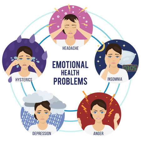 Emotional health problems and symptoms of stress - hysterics, insomnia, headache, depression, anger. Vectorのイラスト素材