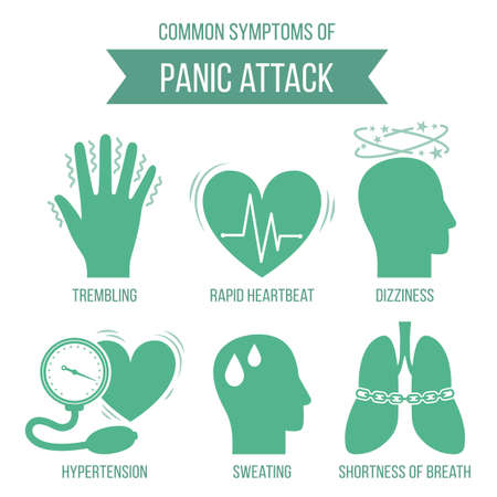 Common symptoms of panic attack and panic disorder. Medicine infographic for brochures and magazines. Vectorのイラスト素材