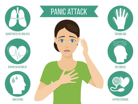 Common symptoms of panic attack and panic disorder. Medicine infographic for brochures and magazines. Vectorのイラスト素材