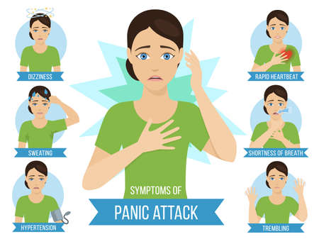 Common symptoms of panic attack and panic disorder. Medicine infographic for brochures and magazines. Vectorのイラスト素材
