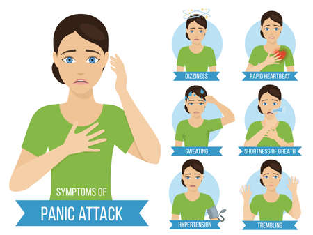 Common symptoms of panic attack and panic disorder. Medicine infographic for brochures and magazines. Vectorのイラスト素材