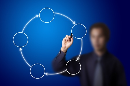 business man drawing  circle diagramの写真素材