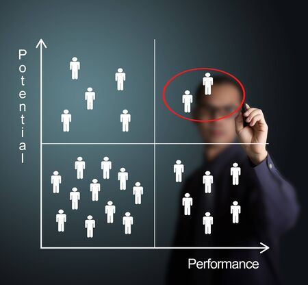 business man selecting high performance and high potential personの写真素材
