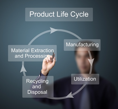 businessman drawing product life cycle chart ( engineering concept ) chart on whiteboard