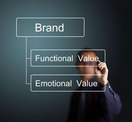 business man writing marketing concept of brand with functional and emotional valueの写真素材
