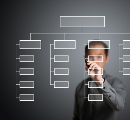 business man drawing organization chart on whiteboard