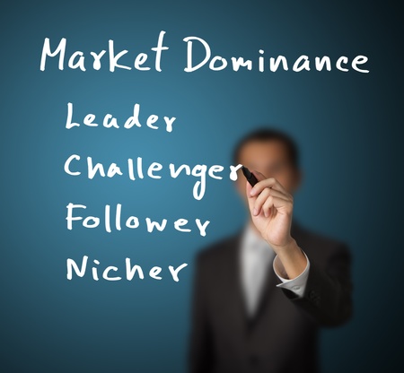 business man writing marketing concept - four type of market dominance   leader - challenger - follower - nicher  の写真素材