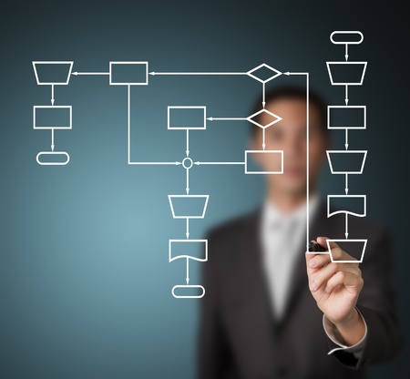 business man writing process flowchart on whiteboardの写真素材