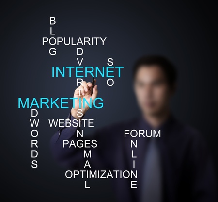 business man writing internet marketing concept crosswordの写真素材