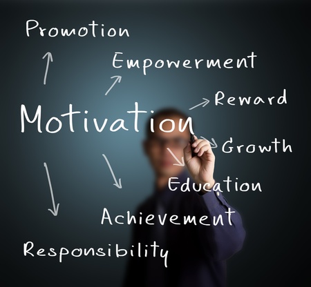 business man writing person or employee motivation conceptの写真素材