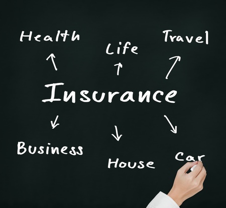 business hand writing insurance conceptの写真素材