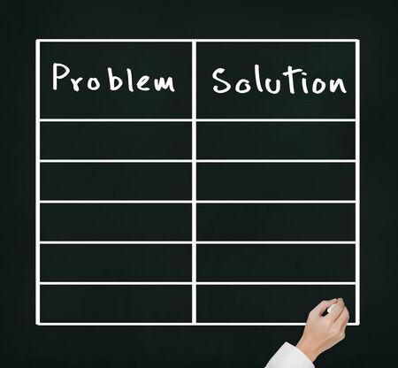 business hand writing problem and solution list on chalkboardの写真素材
