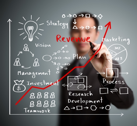 business man writing increased revenue graph with process of  vision - teamwork - plan - investment - management - research - development -  strategy -marketingの写真素材