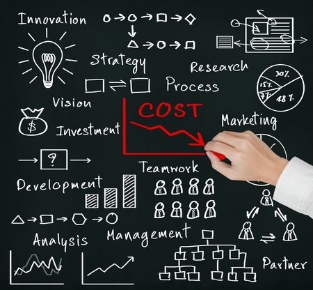 business hand writing cost reduction concept by various processの写真素材