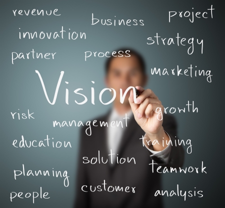 business man writing concept of vision business man writing concept of vision