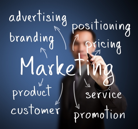 business man writing marketing conceptの写真素材