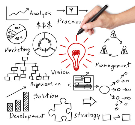 business hand writing business idea conceptの写真素材