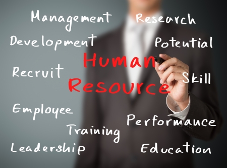 business man writing human resource concept business man writing human resource concept