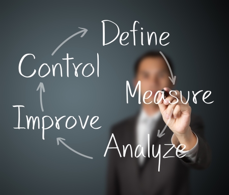 business man writing improvement process conceptの写真素材