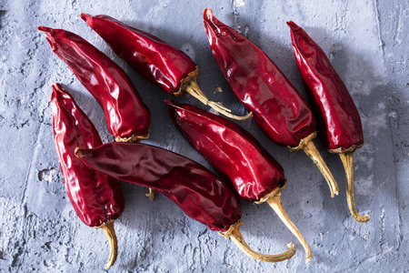 red hot chilie peppers