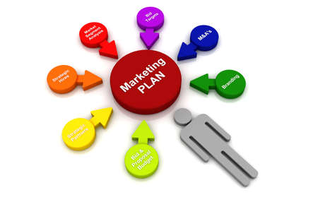 Marketing Plan 3D Render Circle Bubble Chart Diagram Business Colorの写真素材