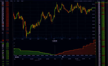 bitcoin cryptocurrency data charts